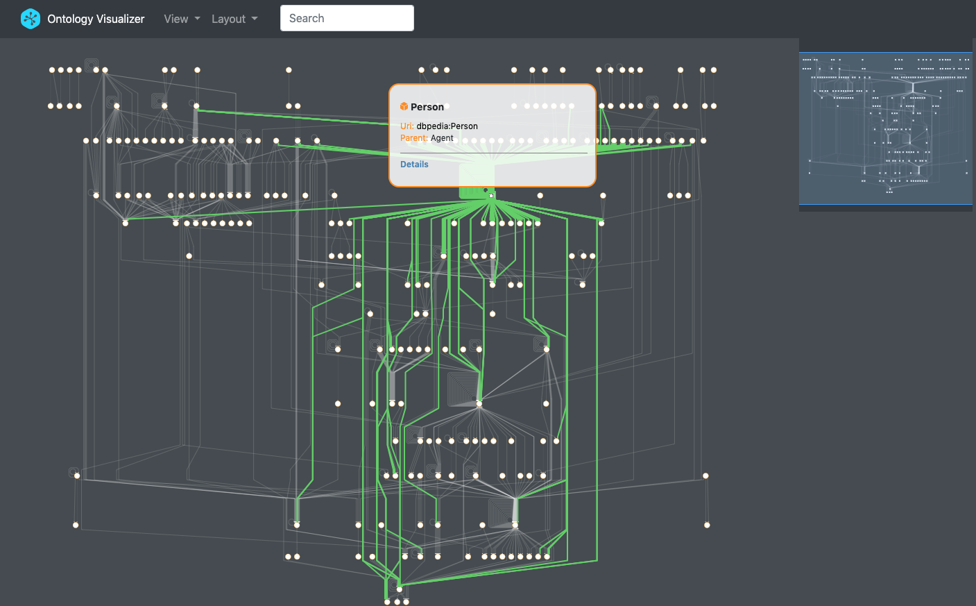 Graph Visualization Consulting - Graph Consulting