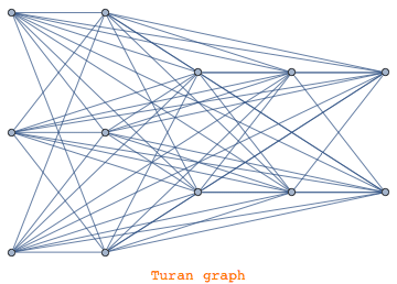 CreatingGraphs_131.gif