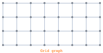CreatingGraphs_138.gif